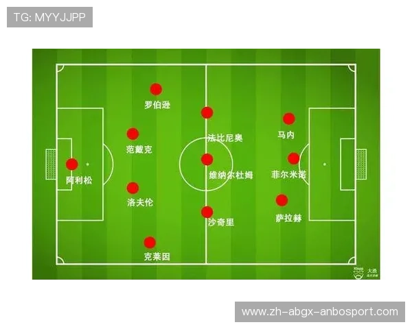 英超球队战术体系的演变
